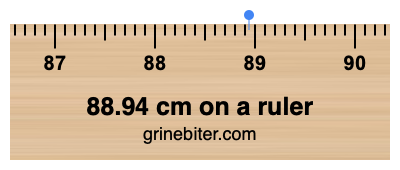 Where is 88.94 centimeters on a ruler