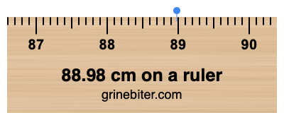 88.98 cm on a ruler Where is 88.98 centimeters on a ruler