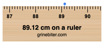 Where is 89.12 centimeters on a ruler