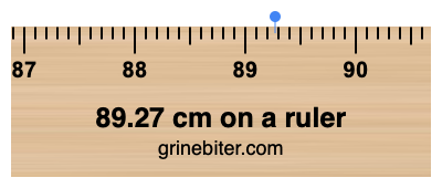 Where is 89.27 centimeters on a ruler