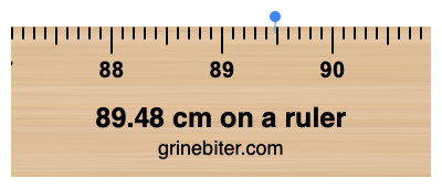 89.48 cm on a ruler Where is 89.48 centimeters on a ruler