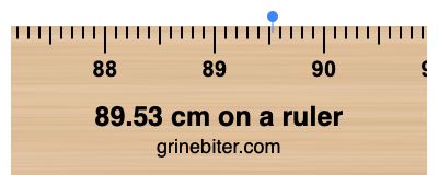 89.53 cm on a ruler Where is 89.53 centimeters on a ruler