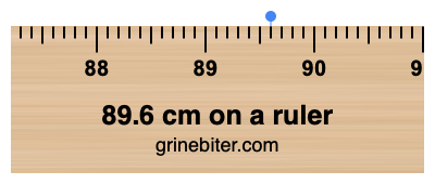 89.6 cm on a ruler Where is 89.6 centimeters on a ruler