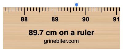 Where is 89.7 centimeters on a ruler