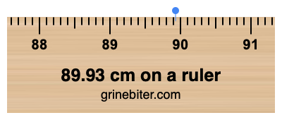 Where is 89.93 centimeters on a ruler