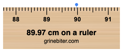 Where is 89.97 centimeters on a ruler