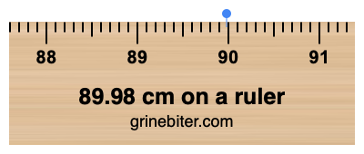 Where is 89.98 centimeters on a ruler