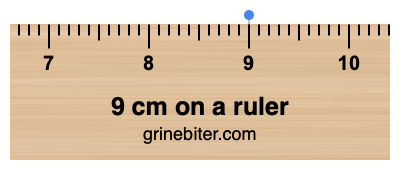 Where is 9 centimeters on a ruler