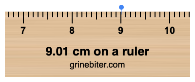 Where is 9.01 centimeters on a ruler
