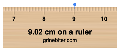 9.02 cm on a ruler Where is 9.02 centimeters on a ruler