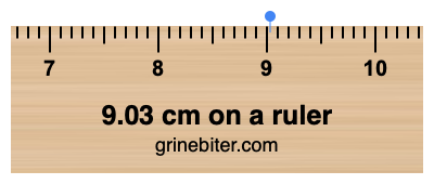 9.03 cm on a ruler Where is 9.03 centimeters on a ruler