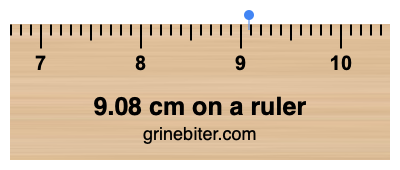 9.08 cm on a ruler Where is 9.08 centimeters on a ruler