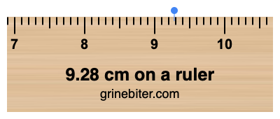 9.28 cm on a ruler Where is 9.28 centimeters on a ruler