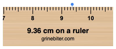 9.36 cm on a ruler Where is 9.36 centimeters on a ruler