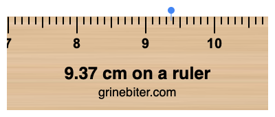 9.37 cm on a ruler Where is 9.37 centimeters on a ruler