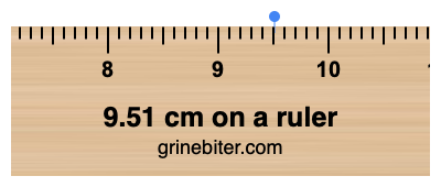 Where is 9.51 centimeters on a ruler