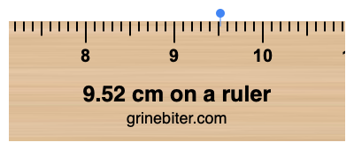 Where is 9.52 centimeters on a ruler