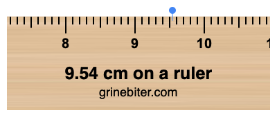 Where is 9.54 centimeters on a ruler