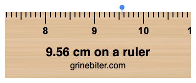 Where is 9.56 centimeters on a ruler