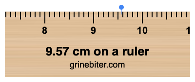 Where is 9.57 centimeters on a ruler