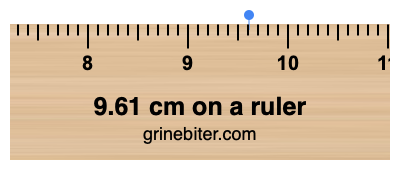 Where is 9.61 centimeters on a ruler