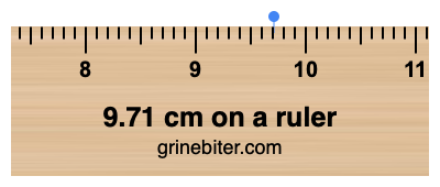 Where is 9.71 centimeters on a ruler