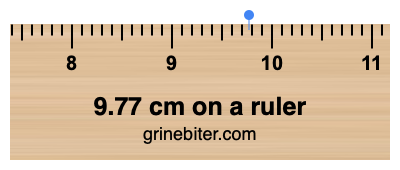 Where is 9.77 centimeters on a ruler