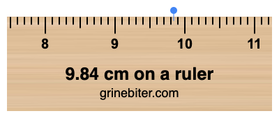 Where is 9.84 centimeters on a ruler