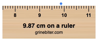 Where is 9.87 centimeters on a ruler