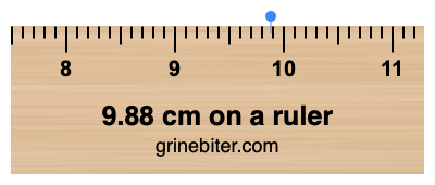 Where is 9.88 centimeters on a ruler