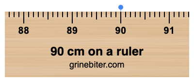 Where is 90 centimeters on a ruler