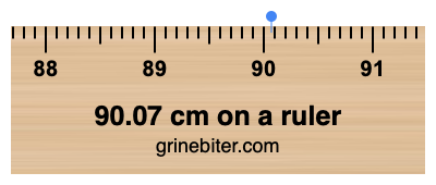 90.07 cm on a ruler Where is 90.07 centimeters on a ruler