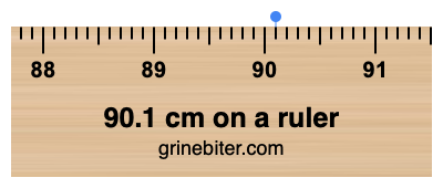 90.1 cm on a ruler Where is 90.1 centimeters on a ruler