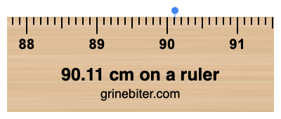 90.11 cm on a ruler Where is 90.11 centimeters on a ruler
