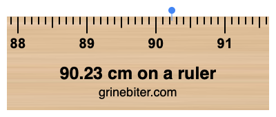 90.23 cm on a ruler Where is 90.23 centimeters on a ruler