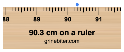 90.3 cm on a ruler Where is 90.3 centimeters on a ruler