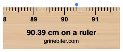 90.39 cm on a ruler Where is 90.39 centimeters on a ruler