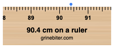 90.4 cm on a ruler Where is 90.4 centimeters on a ruler
