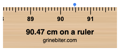 90.47 cm on a ruler Where is 90.47 centimeters on a ruler