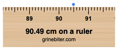 90.49 cm on a ruler Where is 90.49 centimeters on a ruler