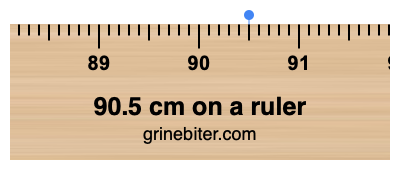 90.5 cm on a ruler Where is 90.5 centimeters on a ruler