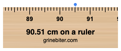90.51 cm on a ruler Where is 90.51 centimeters on a ruler