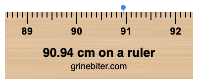 90.94 cm on a ruler Where is 90.94 centimeters on a ruler