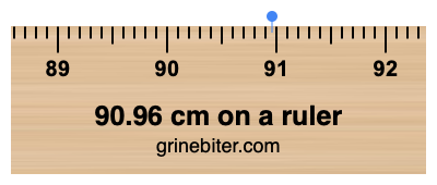 Where is 90.96 centimeters on a ruler