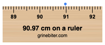 90.97 cm on a ruler Where is 90.97 centimeters on a ruler