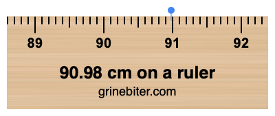 90.98 cm on a ruler Where is 90.98 centimeters on a ruler