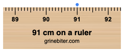 Where is 91 centimeters on a ruler