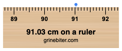 Where is 91.03 centimeters on a ruler