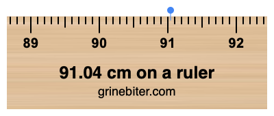 Where is 91.04 centimeters on a ruler