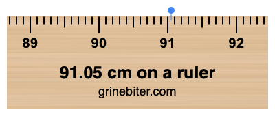 91.05 cm on a ruler Where is 91.05 centimeters on a ruler